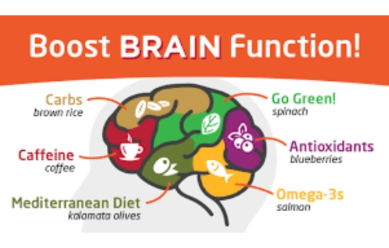 Boost Cognitive Health Naturally